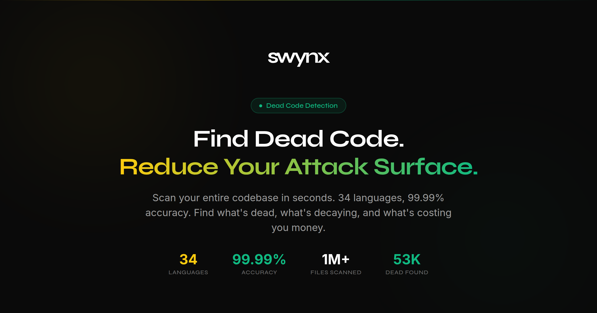 Swynx — Find what's dead, what's decaying, and what's costing you money